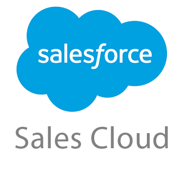 sales cloud | Resonant Cloud Solutions