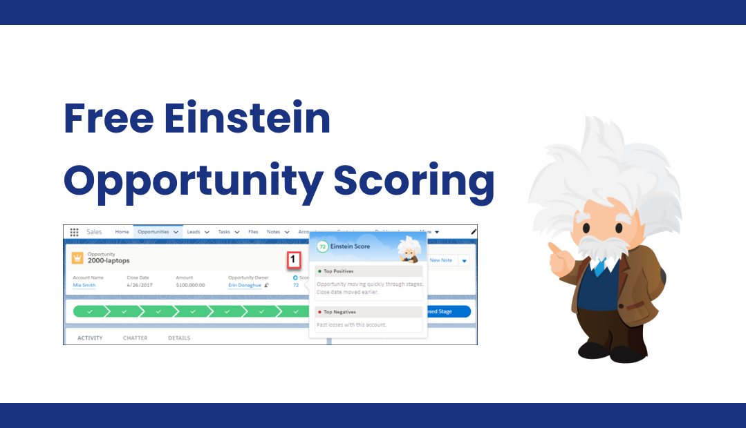 What is Salesforce Einstein Opportunity Scoring?